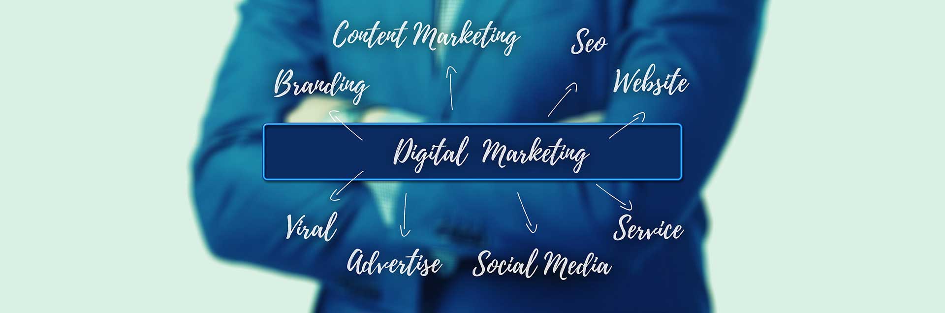 Digital Marketing in Europe